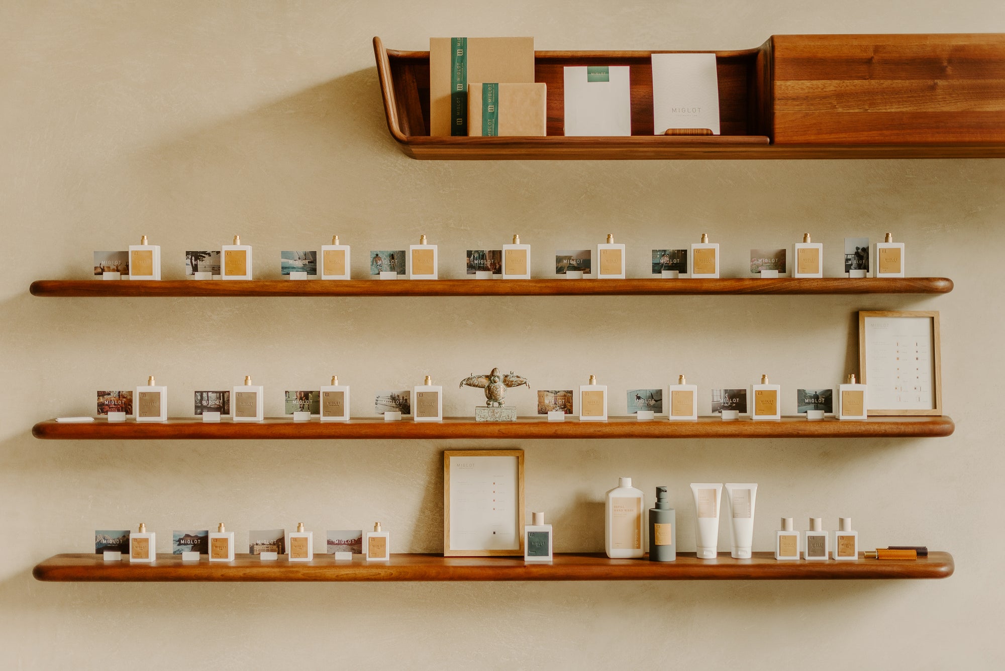 MIGLOT Parfums, parfumerie in Antwerpen en Gent
